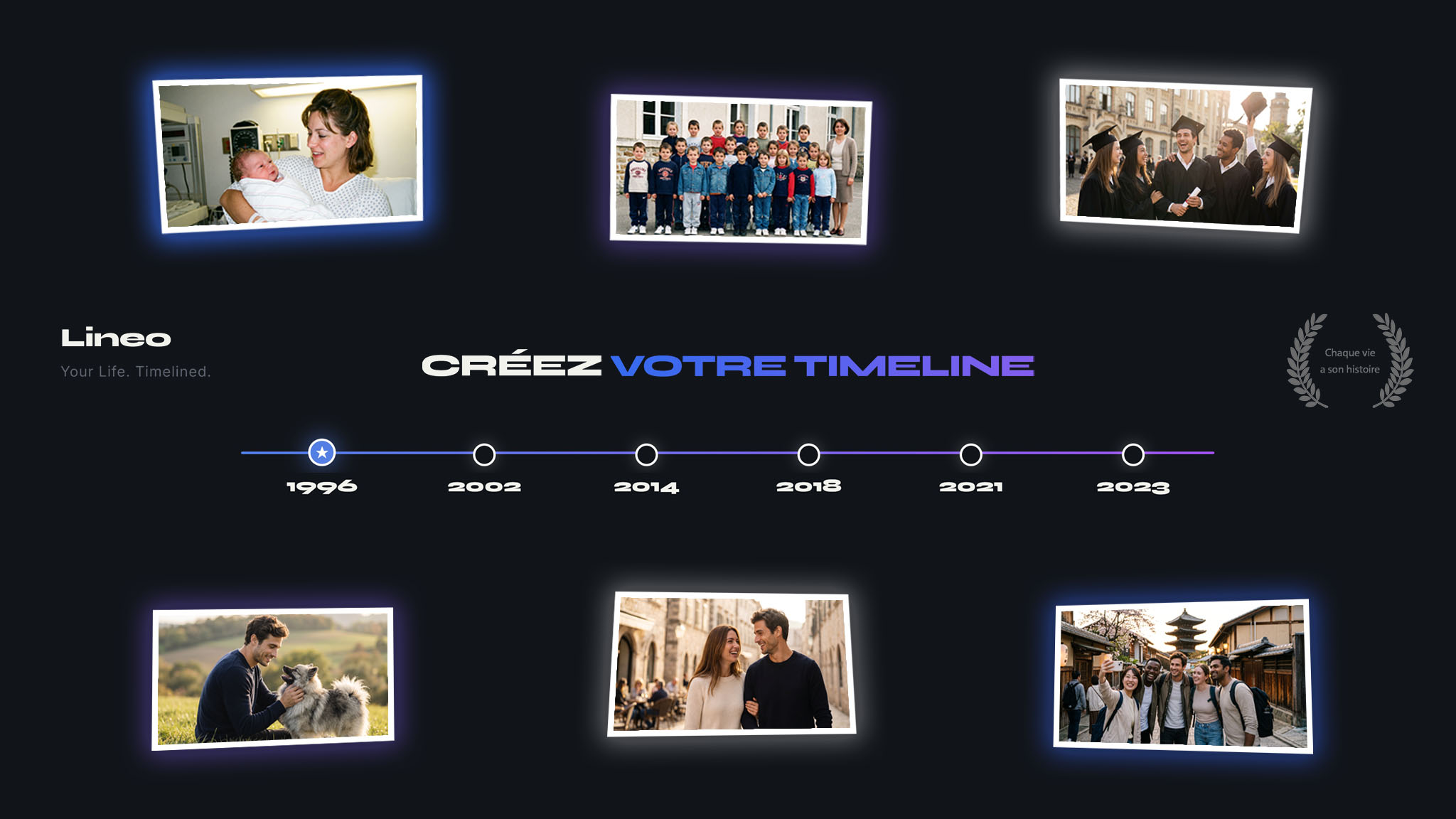 Chronologie de sa vie : comment retracer son histoire personnelle au fil des années ?