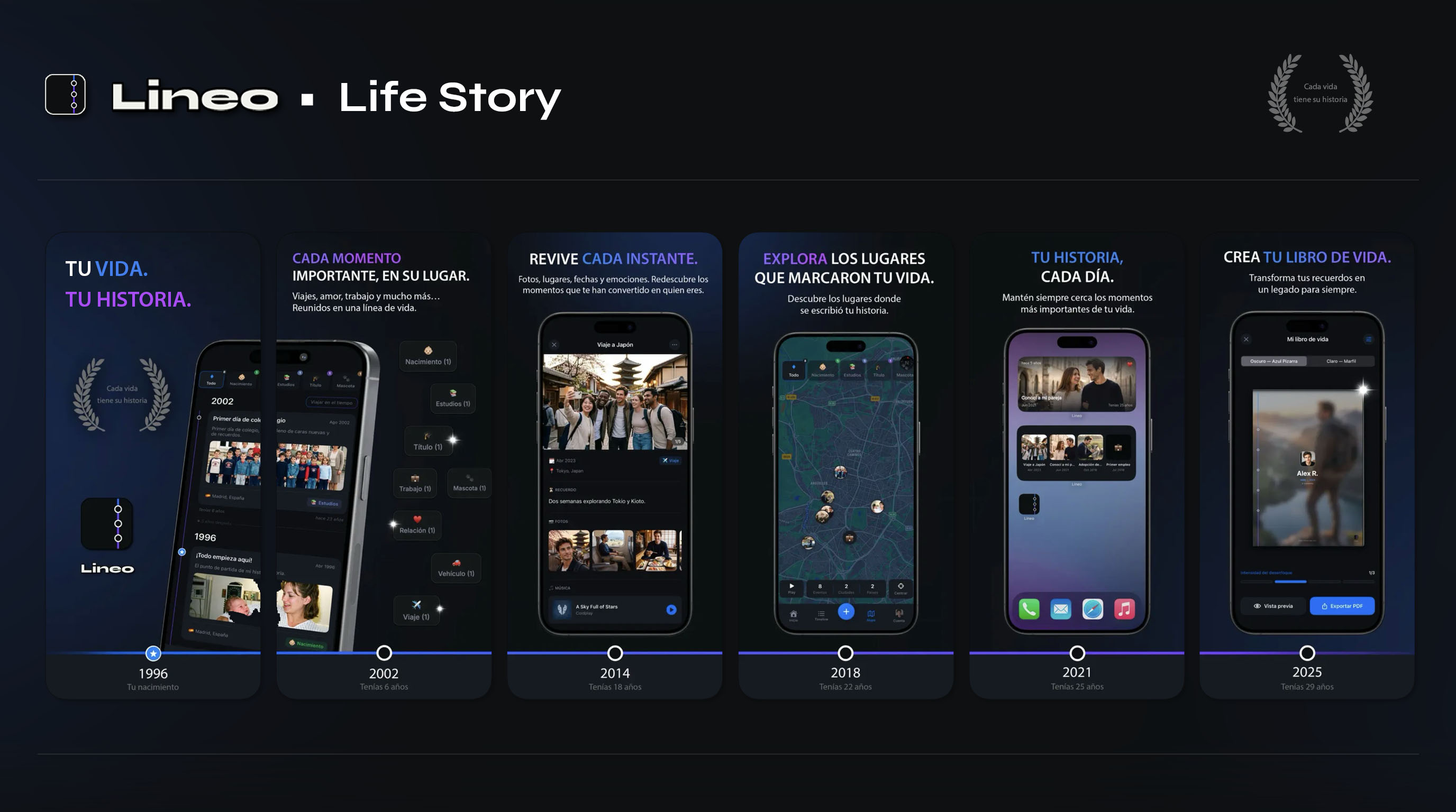 Lineo en el App Store: tu vida en una línea del tiempo en iPhone